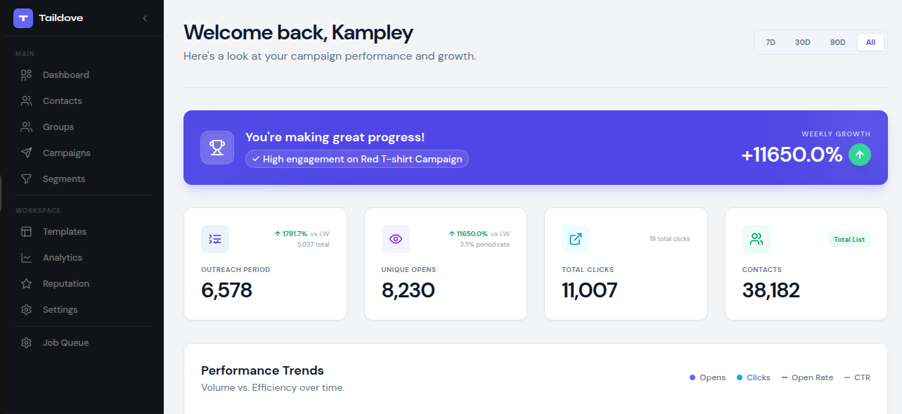 Taildove App Preview