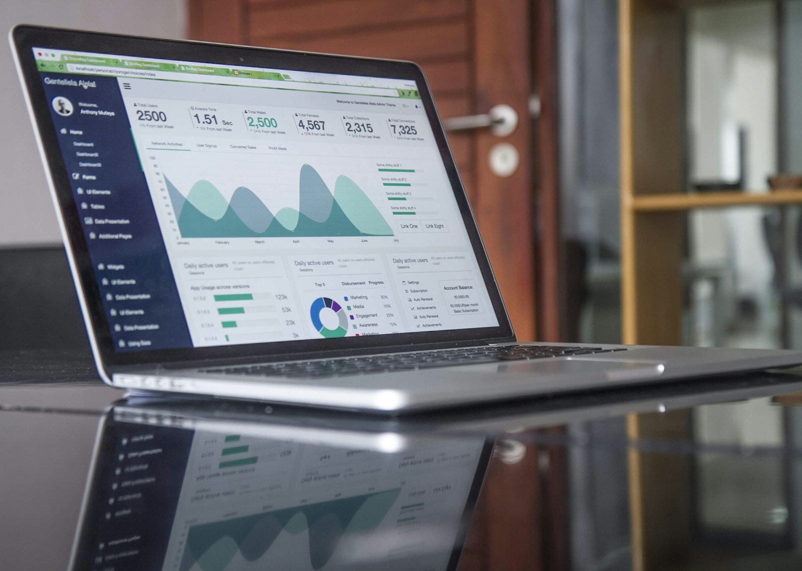 The Best Klaviyo Alternatives for SaaS and Subscriptions (2026)