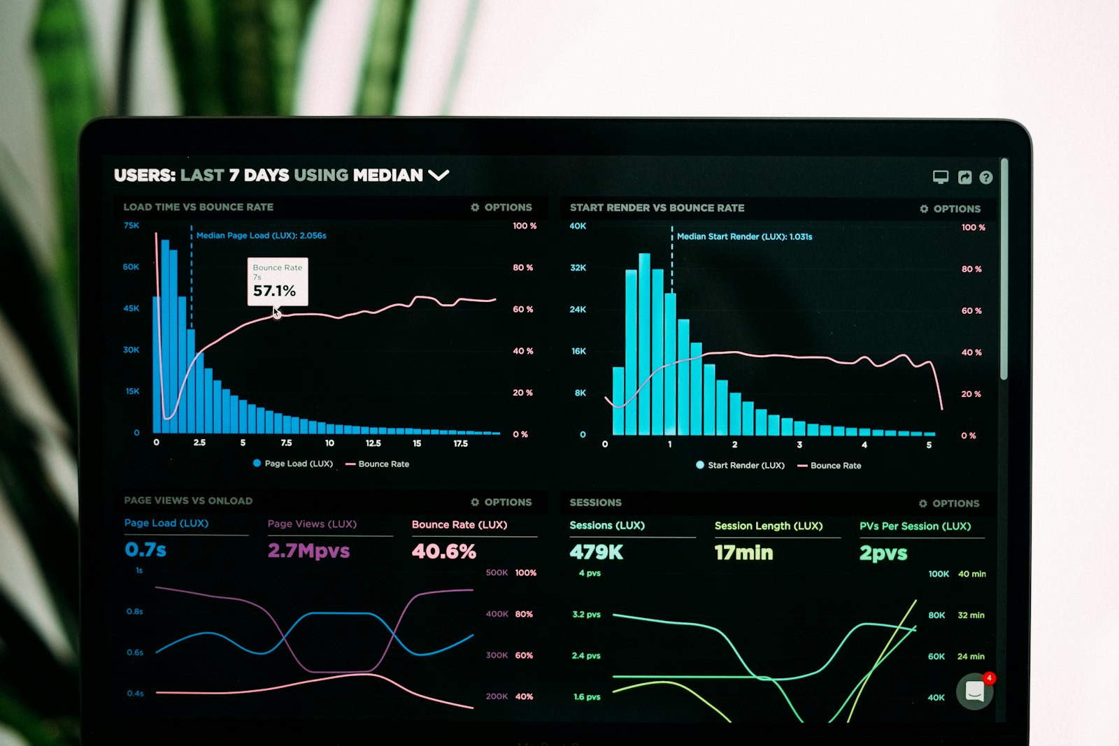 Using AI to Optimize B2B Email Subject Lines (2026)